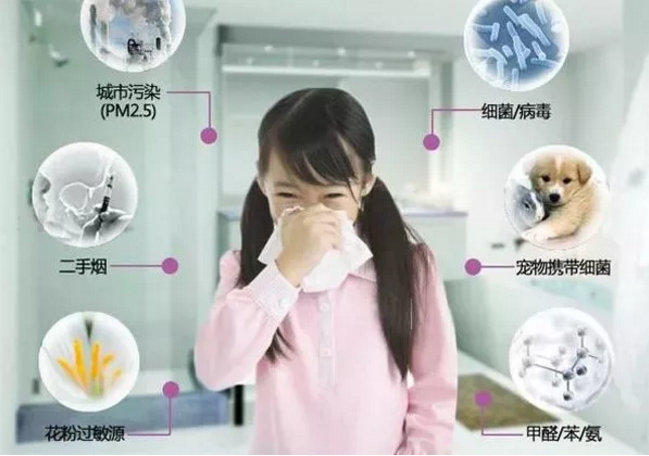 室內(nèi)空氣污染不只甲醛污染，這幾點同樣要注意