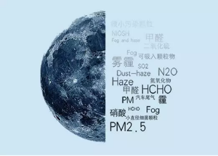 關(guān)于室內(nèi)污染，我們詳細地解答了你全部的疑惑